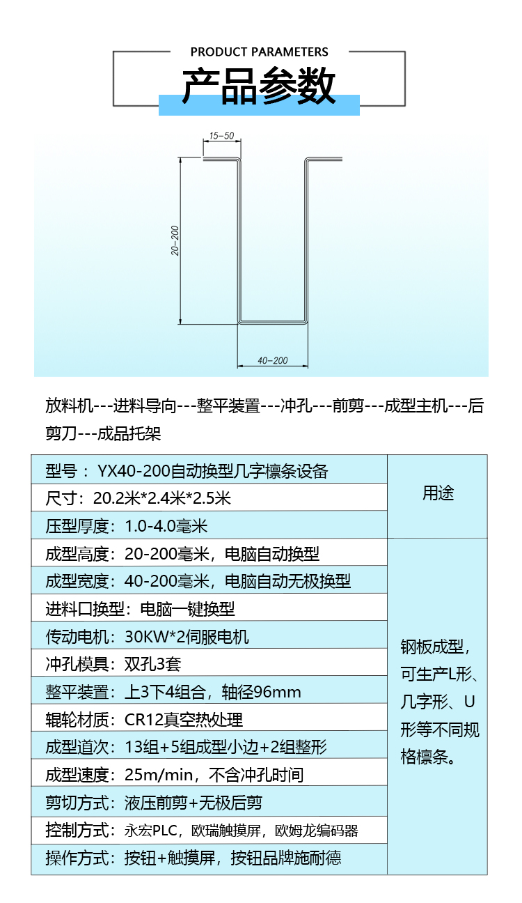 3產品信息圖.jpg